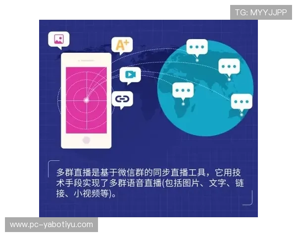 亚博体育地址登录入口常用登录方式及多平台登录技巧分享
